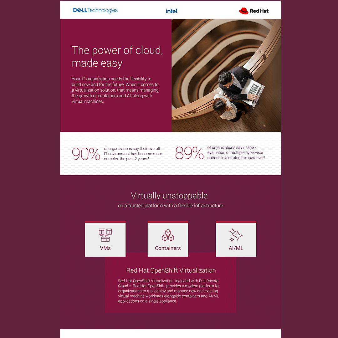 Infographic: The power of cloud, made easy