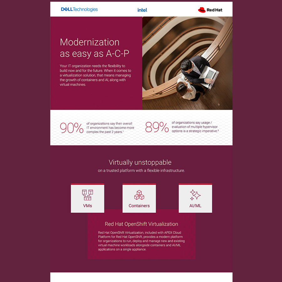 thumbnail - Infographic-Modernization as easy as ACP