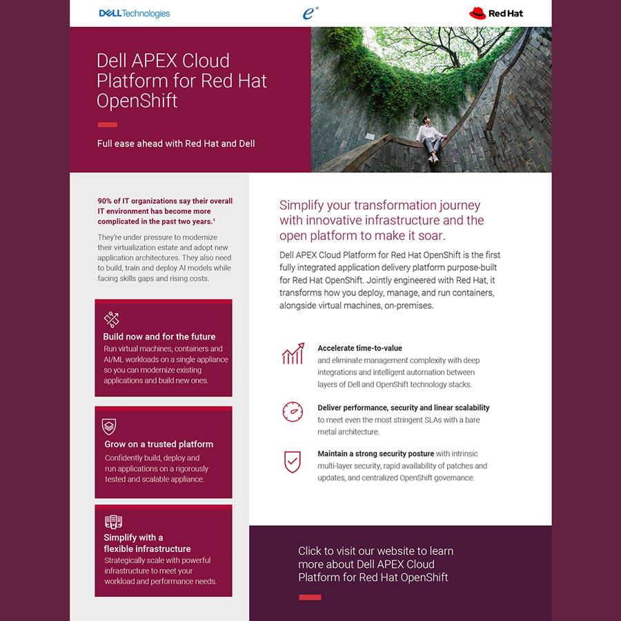 thumbnail - Solution Brief APEX for Red Hat Openshift